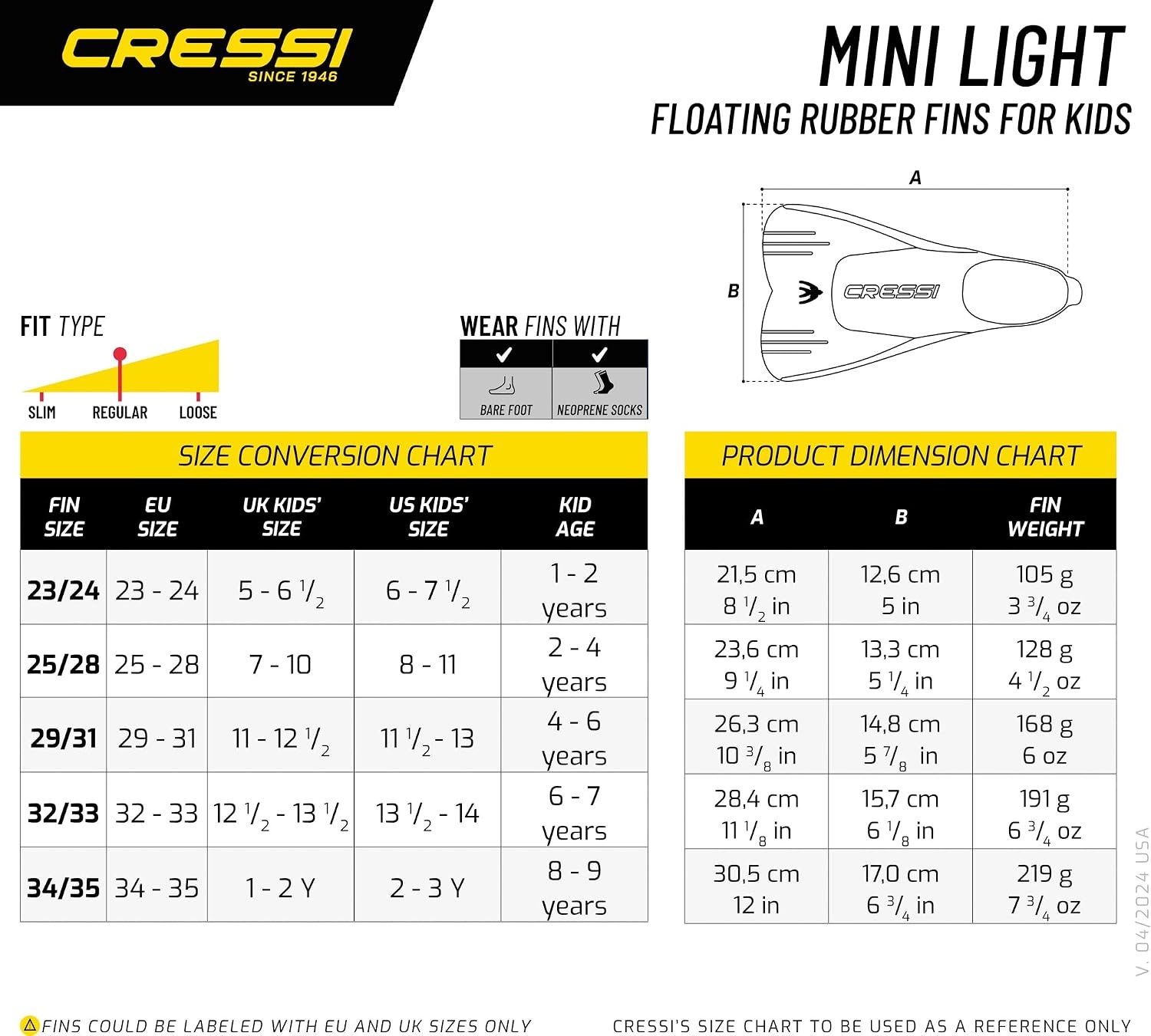 image:imageCRESSI unisexteen Starfish amp Mini LightGreenAzure