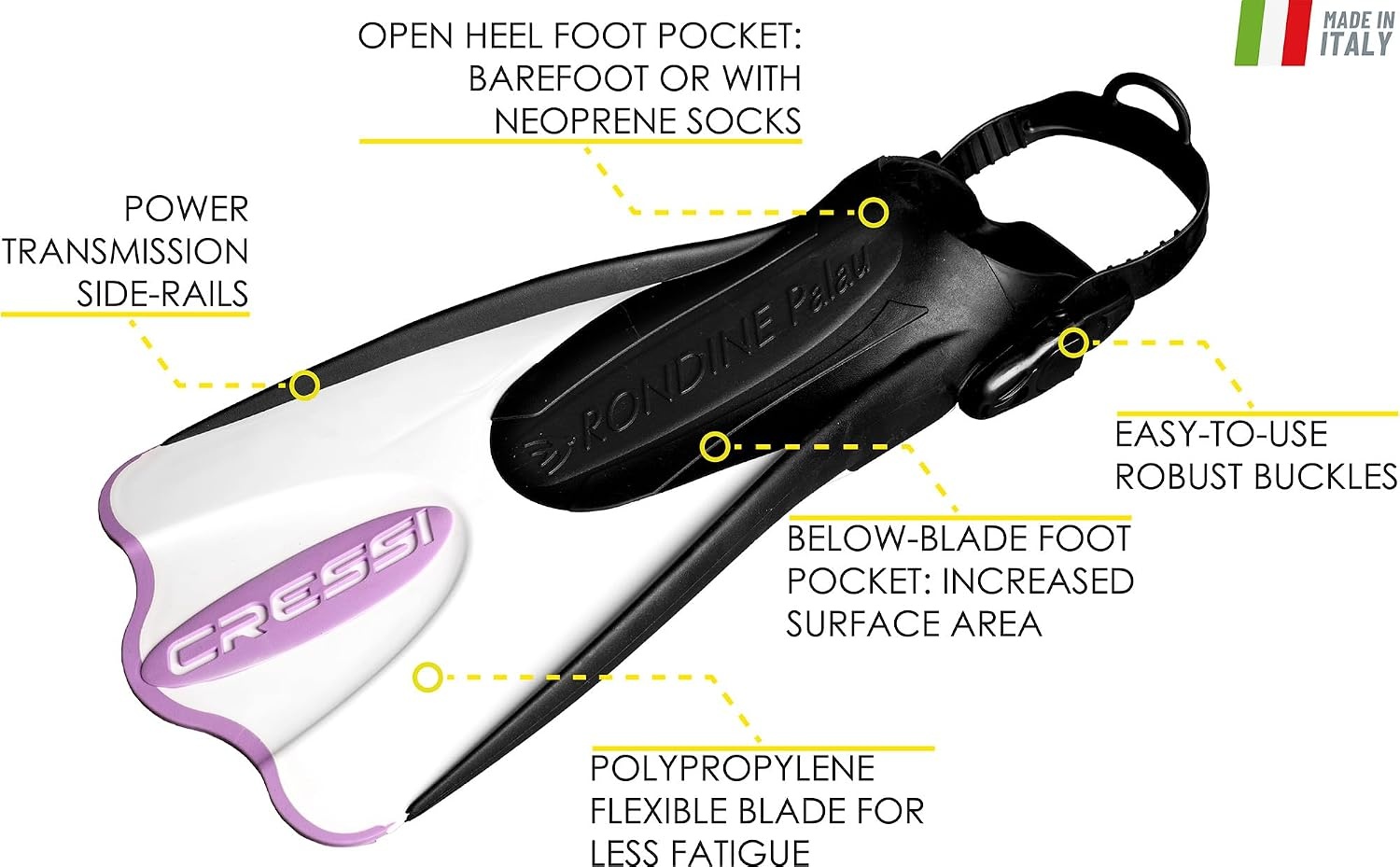 image:imageCRESSI Palau SAF Net Bag WhiteLilac XSS
